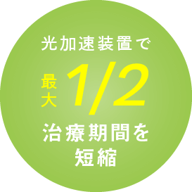 光加速装置で最大1/2治療期間を短縮